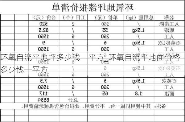 環(huán)氧自流平地坪多少錢一平方_環(huán)氧自流平地面價(jià)格多少錢一平方