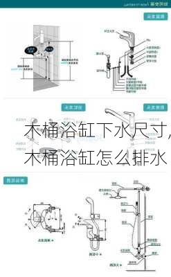 木桶浴缸下水尺寸,木桶浴缸怎么排水