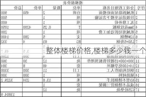 整體樓梯價格,樓梯多少錢一個