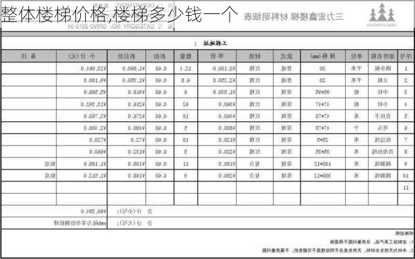 整體樓梯價格,樓梯多少錢一個