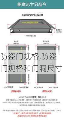 防盜門規(guī)格,防盜門規(guī)格和門洞尺寸