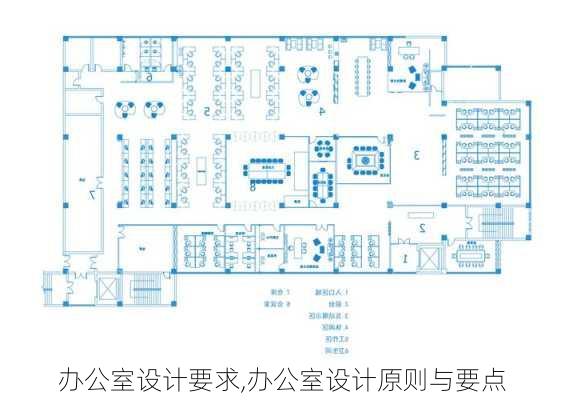 辦公室設(shè)計要求,辦公室設(shè)計原則與要點