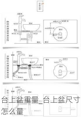 臺上盆重量_臺上盆尺寸怎么量