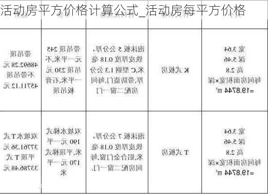 活動(dòng)房平方價(jià)格計(jì)算公式_活動(dòng)房每平方價(jià)格