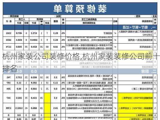 杭州家裝公司裝修價(jià)格,杭州家裝裝修公司前十排名