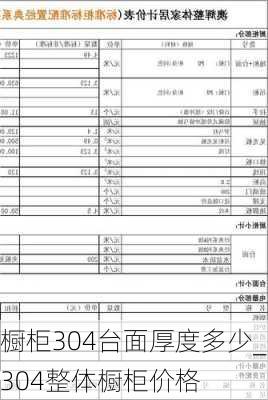 櫥柜304臺面厚度多少_304整體櫥柜價格