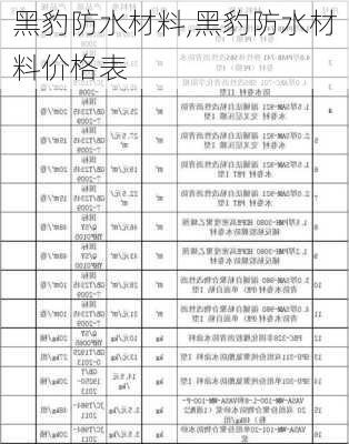 黑豹防水材料,黑豹防水材料價(jià)格表