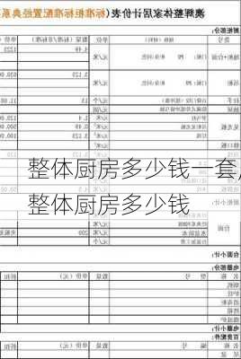 整體廚房多少錢一套,整體廚房多少錢