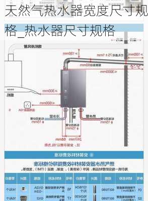 天然氣熱水器寬度尺寸規(guī)格_熱水器尺寸規(guī)格