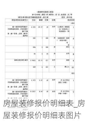 房屋裝修報價明細(xì)表_房屋裝修報價明細(xì)表圖片