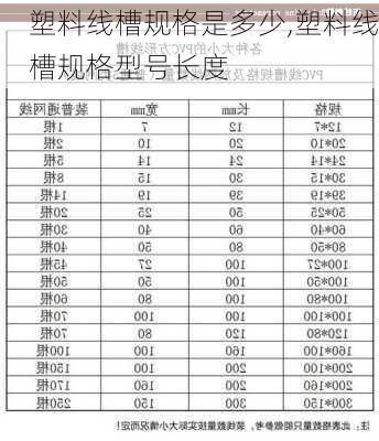 塑料線槽規(guī)格是多少,塑料線槽規(guī)格型號(hào)長(zhǎng)度