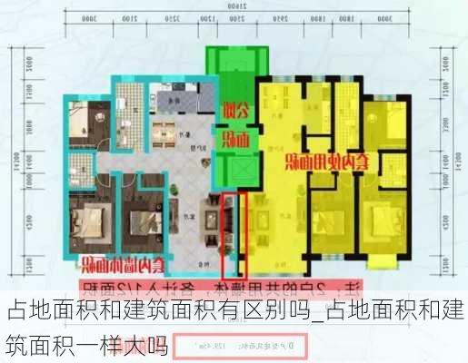 占地面積和建筑面積有區(qū)別嗎_占地面積和建筑面積一樣大嗎