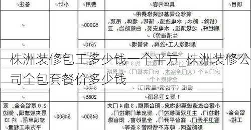 株洲裝修包工多少錢一個平方_株洲裝修公司全包套餐價多少錢