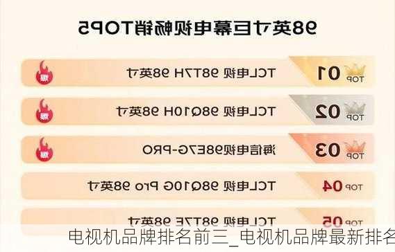 電視機品牌排名前三_電視機品牌最新排名