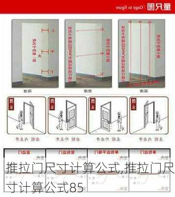 推拉門尺寸計算公式,推拉門尺寸計算公式85