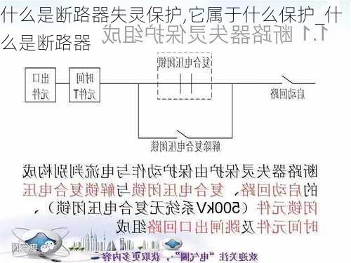 什么是斷路器失靈保護(hù),它屬于什么保護(hù)_什么是斷路器