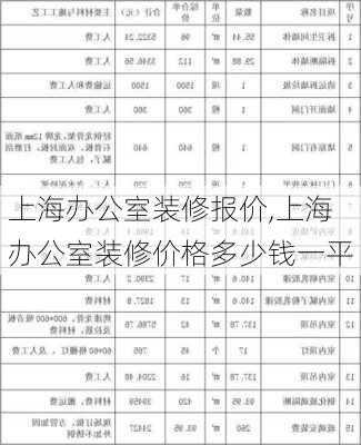 上海辦公室裝修報價,上海辦公室裝修價格多少錢一平