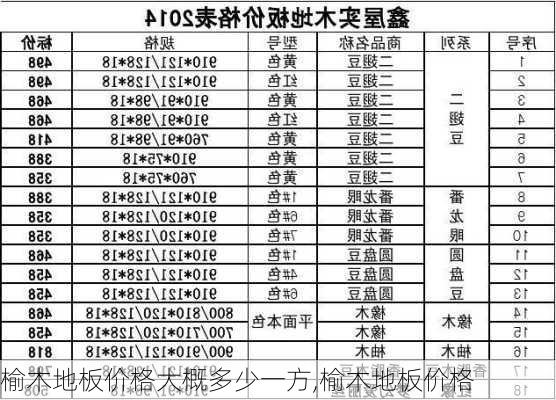 榆木地板價格大概多少一方,榆木地板價格