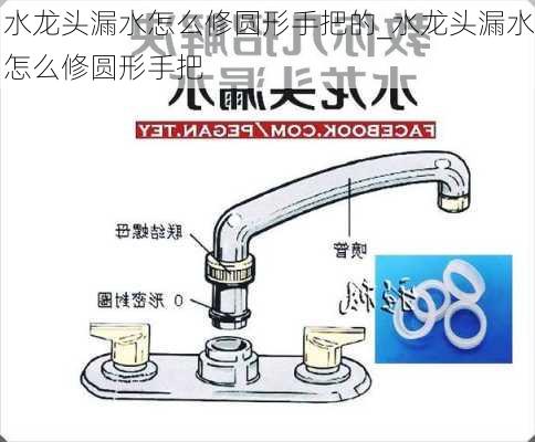 水龍頭漏水怎么修圓形手把的_水龍頭漏水怎么修圓形手把