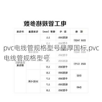 pvc電線管規(guī)格型號壁厚國標(biāo),pvc電線管規(guī)格型號