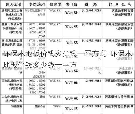 環(huán)保木地板價(jià)錢多少錢一平方啊-環(huán)保木地板價(jià)錢多少錢一平方