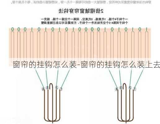 窗簾的掛鉤怎么裝-窗簾的掛鉤怎么裝上去