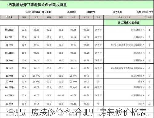 合肥廠房裝修價(jià)格-合肥廠房裝修價(jià)格表