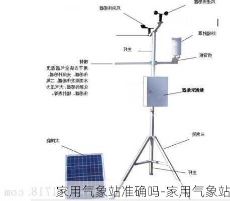 家用氣象站準(zhǔn)確嗎-家用氣象站