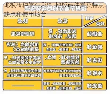 地板磚種類有哪些-地板磚種類及特點、缺點和使用場合