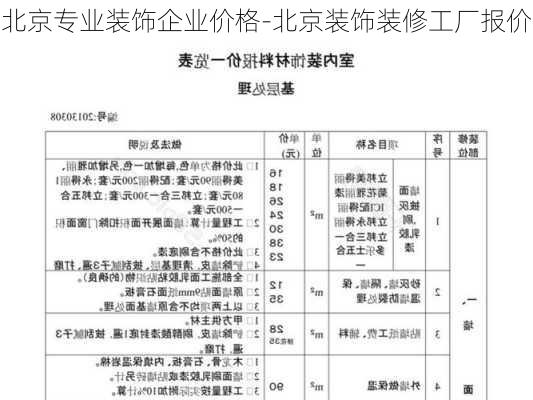 北京專業(yè)裝飾企業(yè)價格-北京裝飾裝修工廠報價