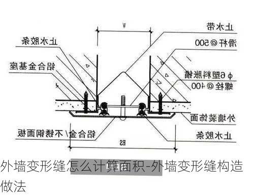 外墻變形縫怎么計(jì)算面積-外墻變形縫構(gòu)造做法