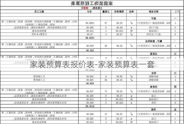 家裝預(yù)算表報(bào)價(jià)表-家裝預(yù)算表一套