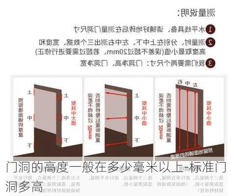 門洞的高度一般在多少毫米以上-標準門洞多高