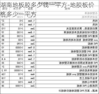 湖南地板膠多少錢一平方-地膠板價(jià)格多少一平方