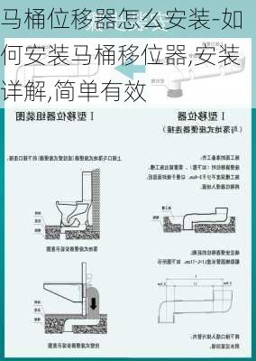 馬桶位移器怎么安裝-如何安裝馬桶移位器,安裝詳解,簡單有效