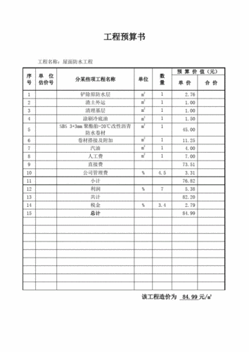 農(nóng)村房屋頂防水如何施工-農(nóng)村樓頂做防水多少錢(qián)一平米