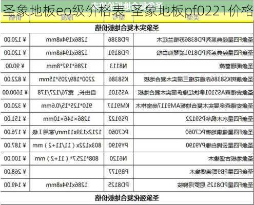 圣象地板e(cuò)o級(jí)價(jià)格表-圣象地板pf0221價(jià)格