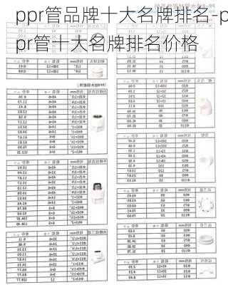 ppr管品牌十大名牌排名-ppr管十大名牌排名價格