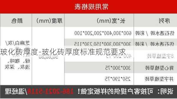 ?；u厚度-?；u厚度標(biāo)準(zhǔn)規(guī)范要求