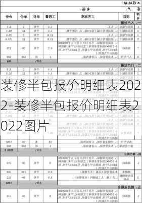 裝修半包報價明細表2022-裝修半包報價明細表2022圖片