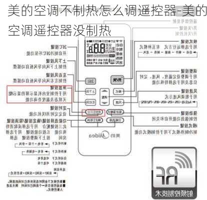 美的空調(diào)不制熱怎么調(diào)遙控器-美的空調(diào)遙控器沒(méi)制熱