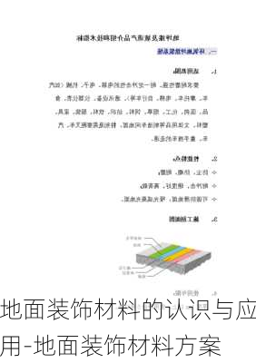 地面裝飾材料的認識與應用-地面裝飾材料方案