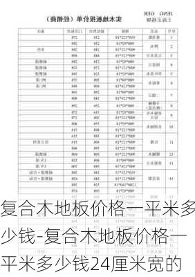 復(fù)合木地板價(jià)格一平米多少錢-復(fù)合木地板價(jià)格一平米多少錢24厘米寬的