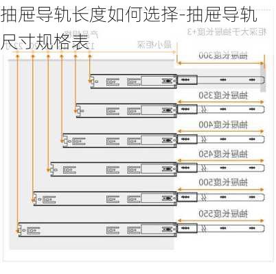 抽屜導(dǎo)軌長度如何選擇-抽屜導(dǎo)軌尺寸規(guī)格表