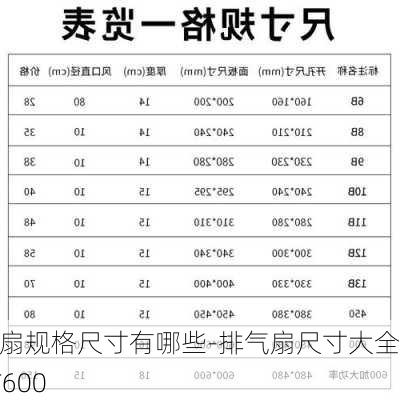 排氣扇規(guī)格尺寸有哪些-排氣扇尺寸大全600*600