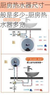 廚房熱水器尺寸一般是多少-廚房熱水器多寬