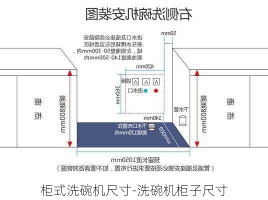 柜式洗碗機(jī)尺寸-洗碗機(jī)柜子尺寸