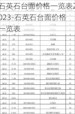 石英石臺(tái)面價(jià)格一覽表2023-石英石臺(tái)面價(jià)格一覽表