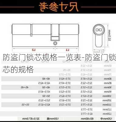 防盜門鎖芯規(guī)格一覽表-防盜門鎖芯的規(guī)格