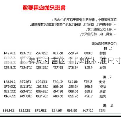 門牌尺寸吉兇-門牌的標(biāo)準(zhǔn)尺寸